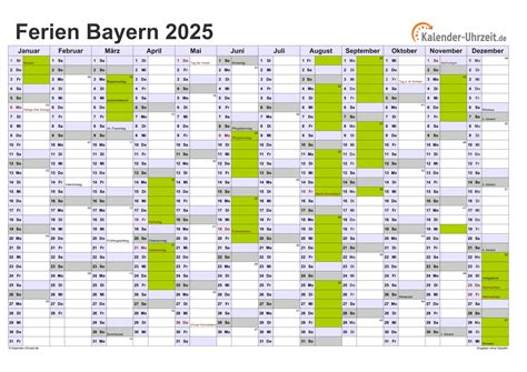 Le successeur 2025 To𝚛rent